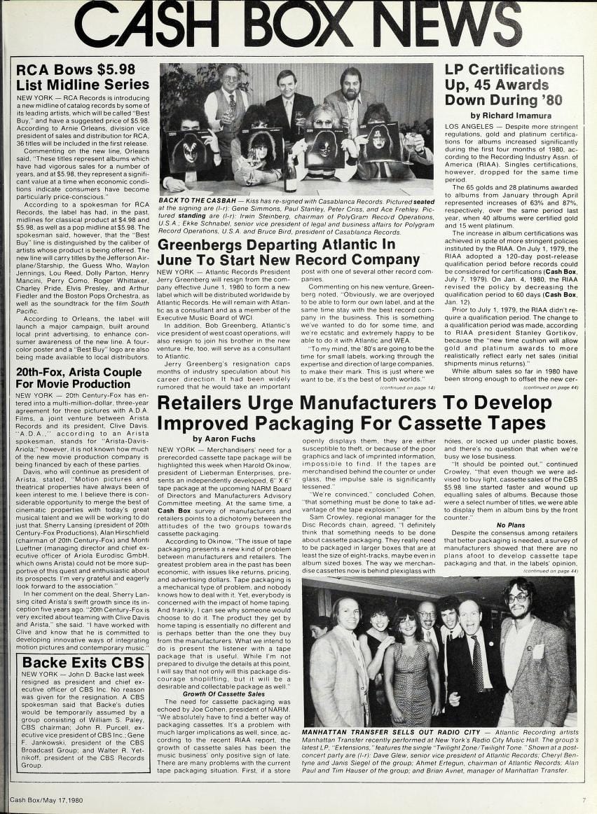 Cash Box news 17. May 1980.

On 1. April, 1980, Kiss re-signed with Casablanca Records who had breen acquired by PolyGram Records. The band signed the contracts at PolyGram's office in New York.